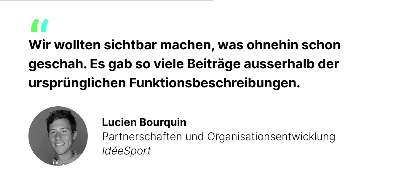 Zitat Lucien Bourquin, “Wir wollten sichtbar machen, was ohnehin schon geschah. Es gab so viele Beiträge ausserhalb der ursprünglichen Funktionsbeschreibungen.”