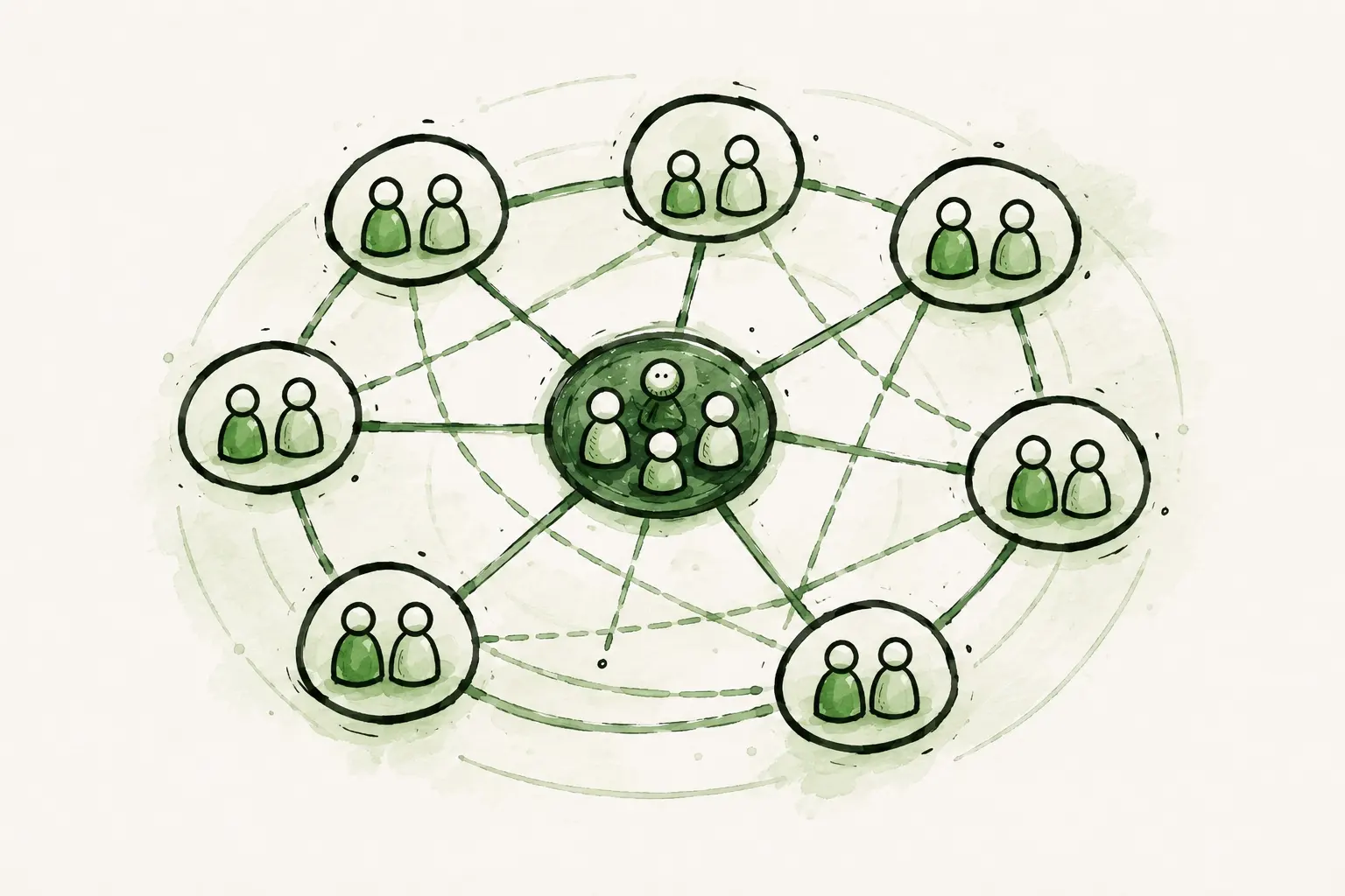 Hand-drawn illustration of a center-periphery network: a dark central hub of people connected by lines to seven outer circles of people arranged around it