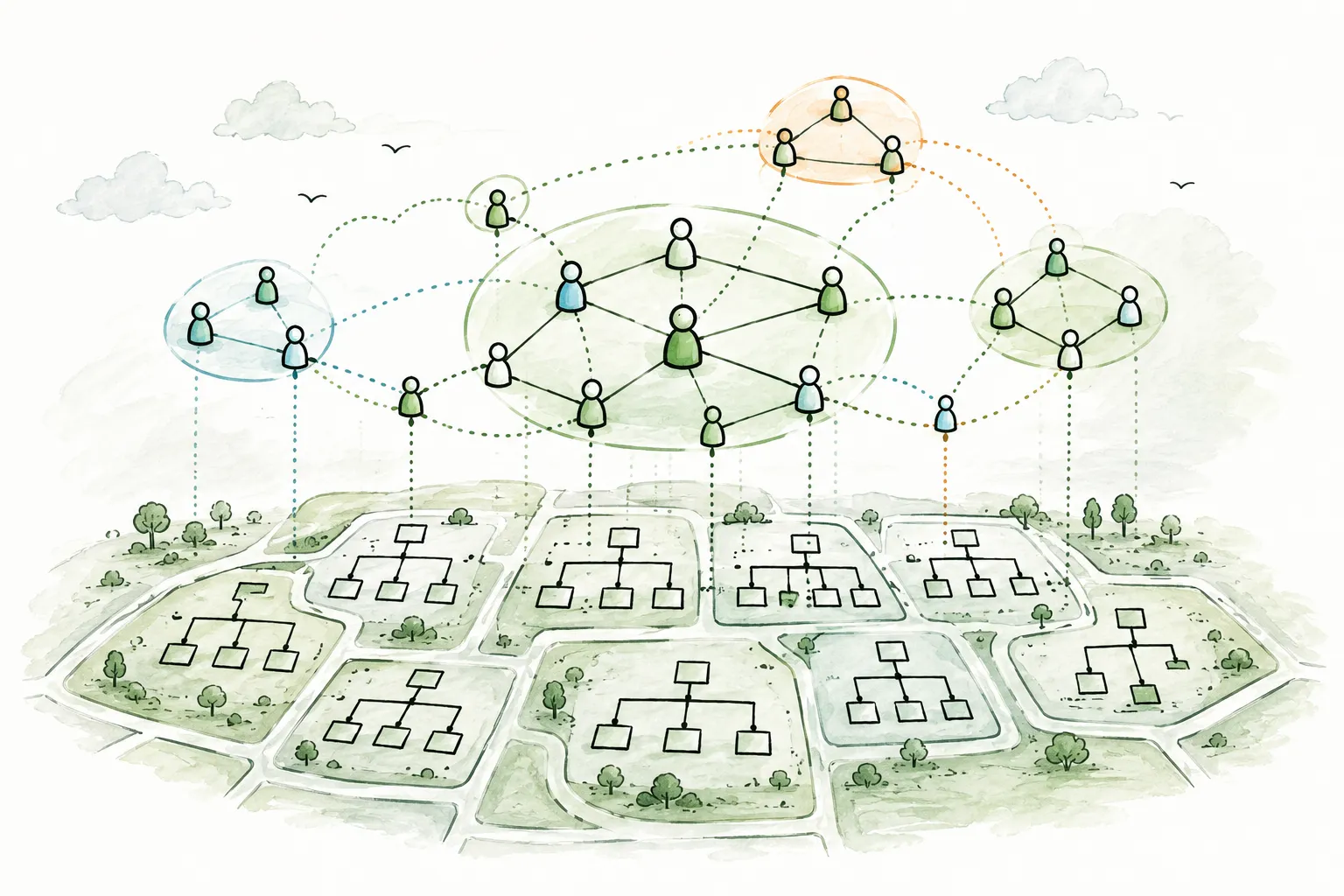 Hand-drawn illustration of interconnected teams of people floating as networked clusters above a landscape of traditional hierarchical org charts, depicting mission-based teams operating alongside the formal structure