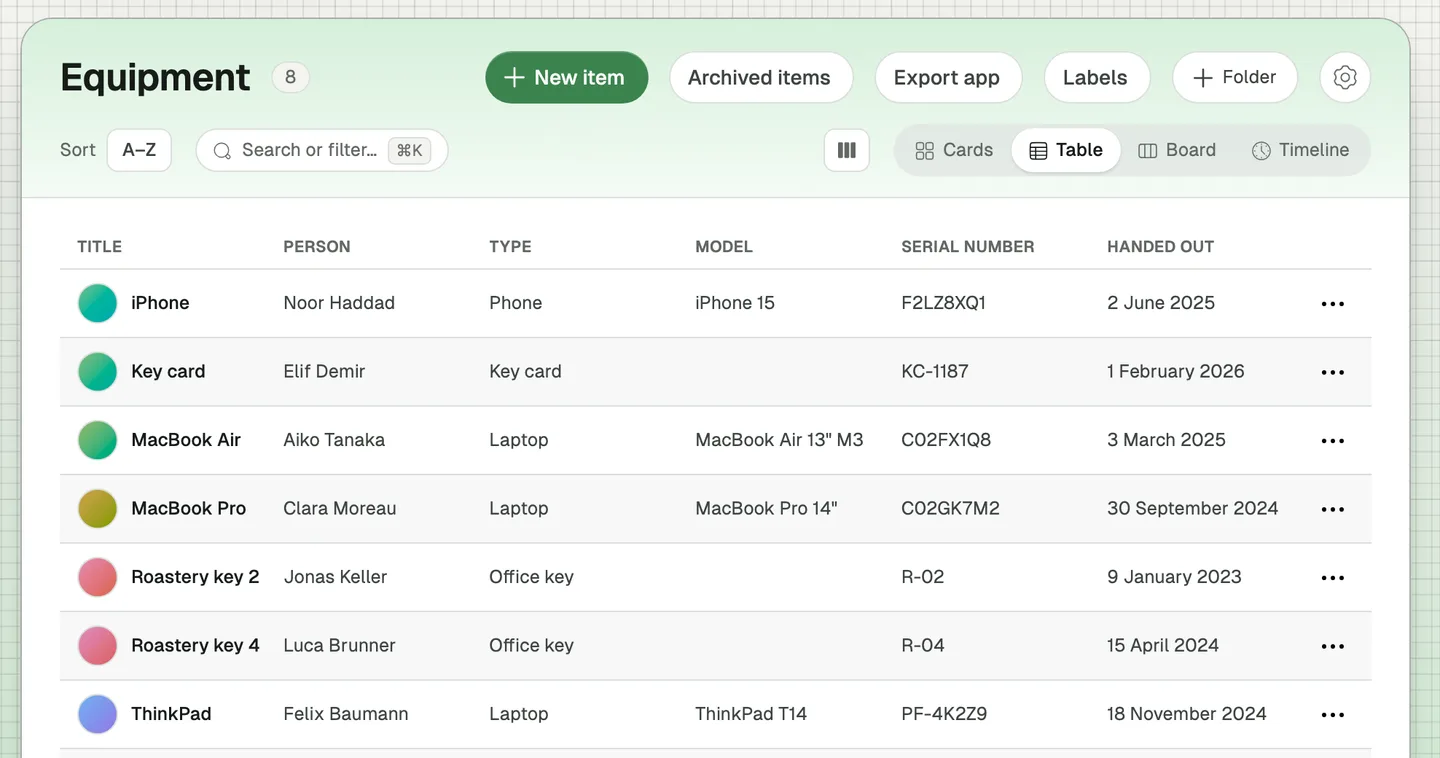 De app Equipment als tabel: voorwerp, persoon, soort, model, serienummer en de datum van uitgifte.