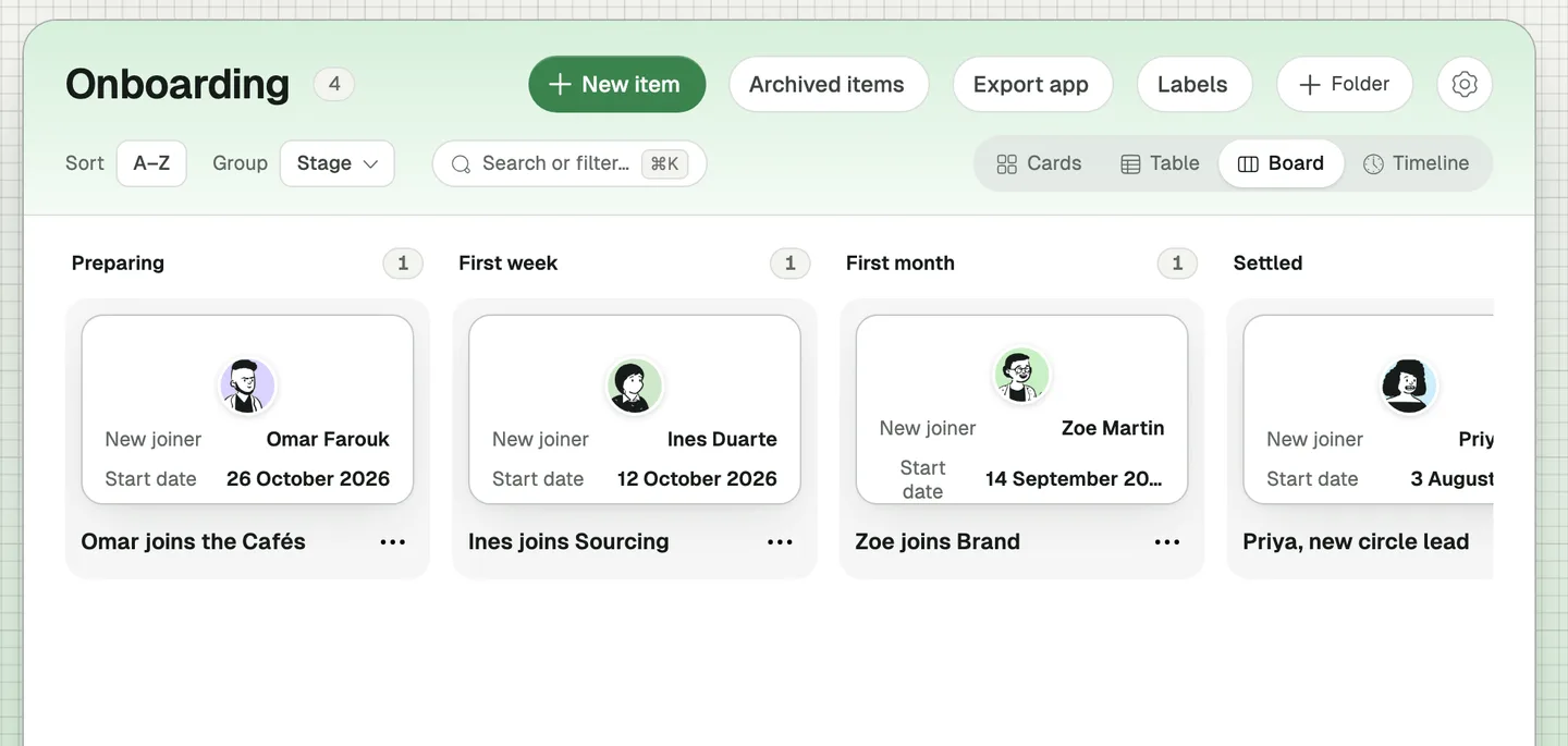 Onboarding gegroepeerd per fase: Preparing, First week, First month, Settled.