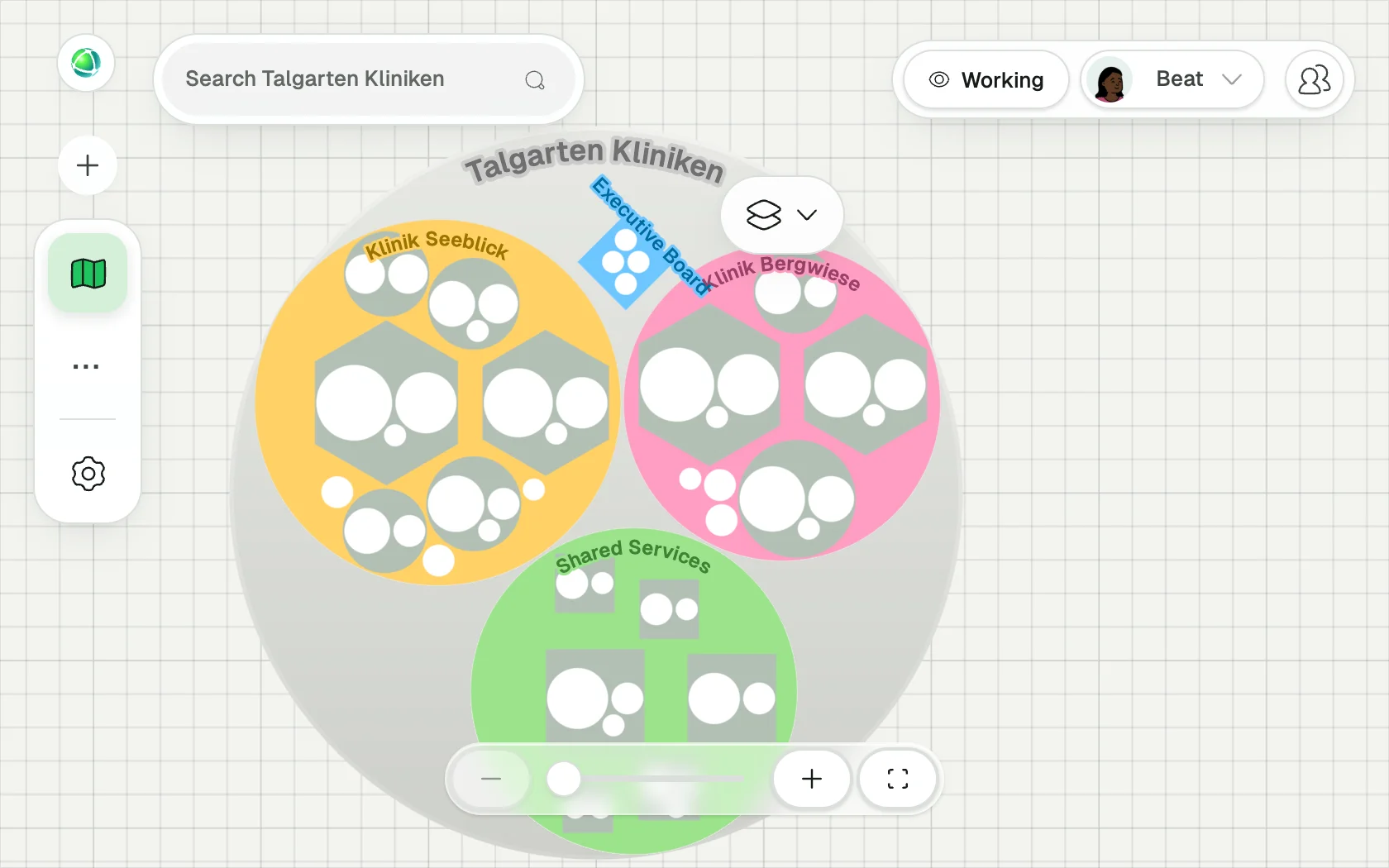 Peerdoms Nest-Ansicht von Talgarten Kliniken, einer fiktiven Klinikgruppe mit 151 Personen: ihre zwei Kliniken und die gemeinsamen Dienste, mit Stationen als Sechsecken, den Abteilungen der gemeinsamen Dienste als Quadraten und der Geschäftsleitung als Raute