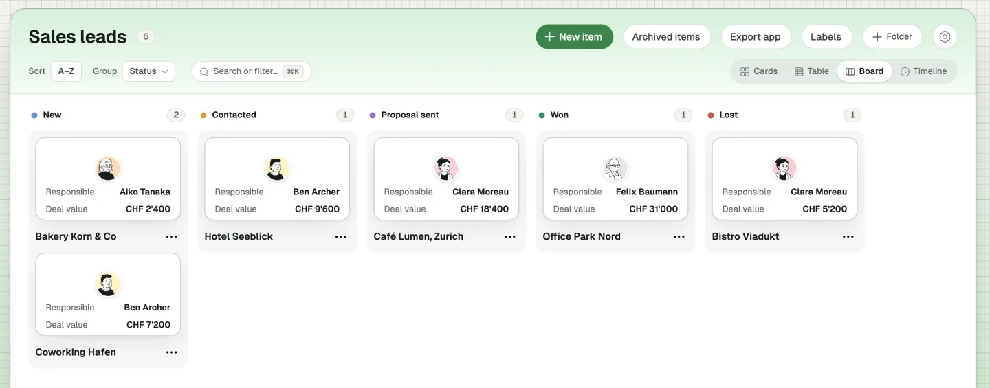 Leads op een bord gegroepeerd per status: New, Contacted, Proposal sent, Won en Lost, elke kaart met de verantwoordelijke en de waarde van de deal.