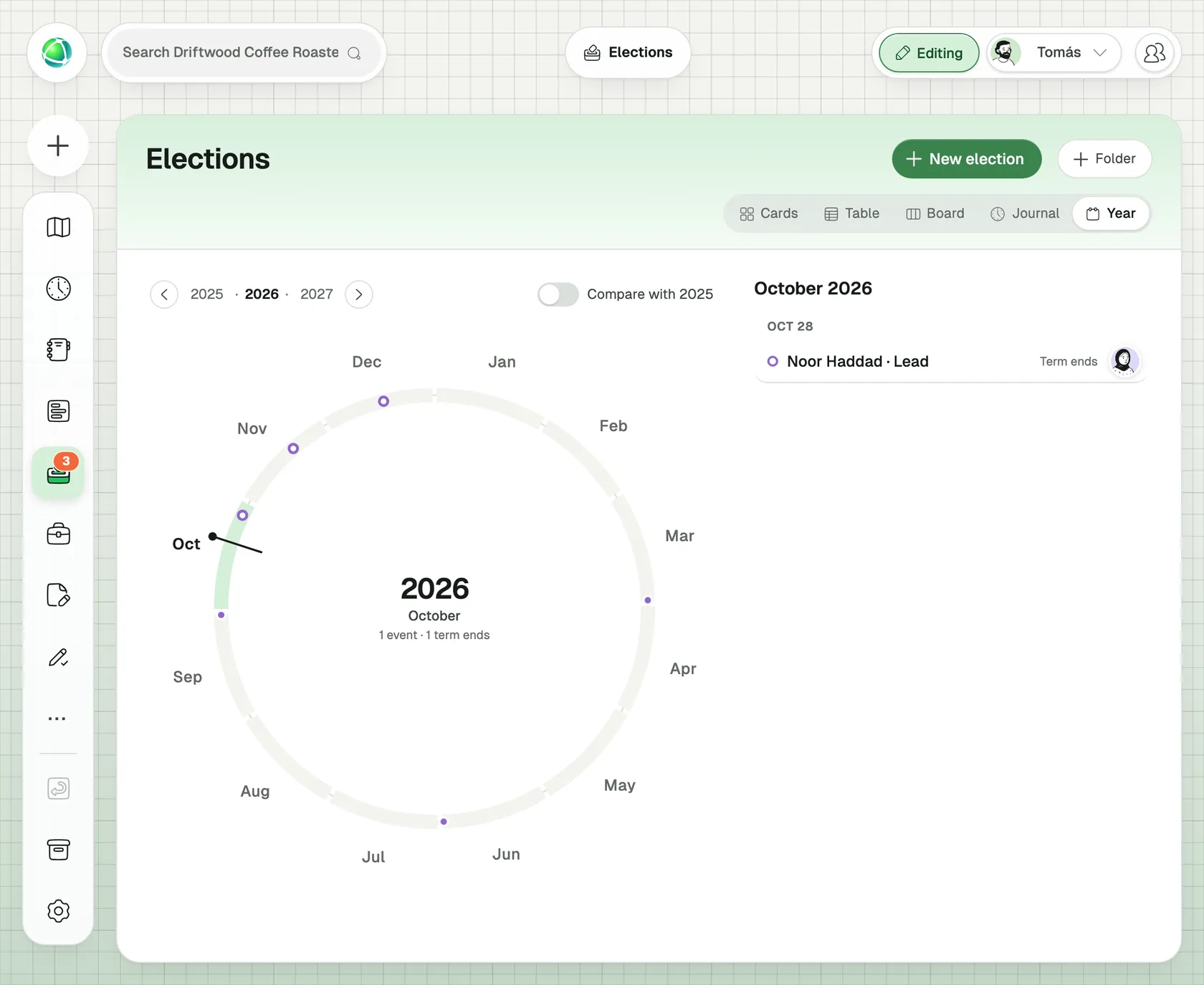 La vue Année de l'app Élections chez Driftwood Coffee Roasters, une entreprise de café fictive : la fin de chaque mandat électif placée à sa date sur l'année