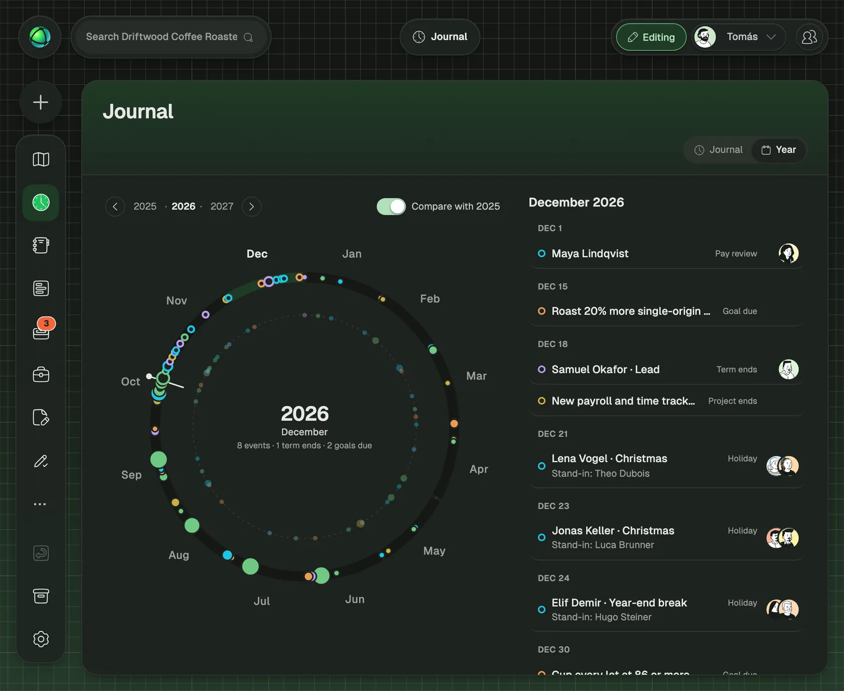 L'anneau de l'année dans le Journal en mode sombre : décembre 2026 chez Driftwood Coffee Roasters, une entreprise fictive, avec « Compare with 2025 » activé et l'anneau de l'an dernier affiché en transparence à l'intérieur