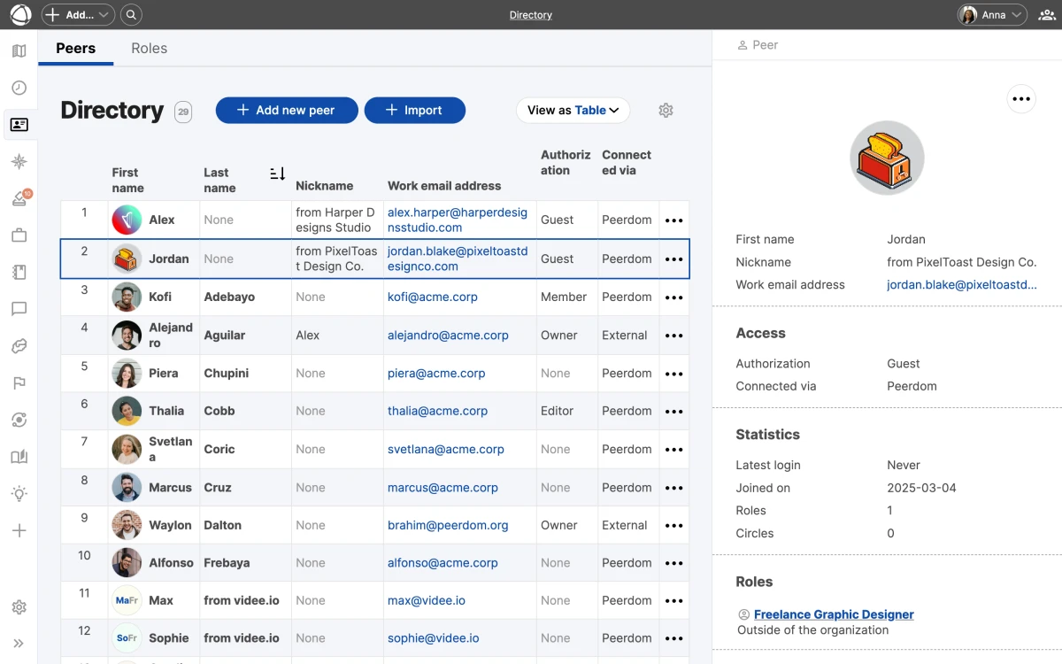 The Directory showing a list of peers with a profile sidebar open for a selected person, displaying their name, role, access level, and contact details.