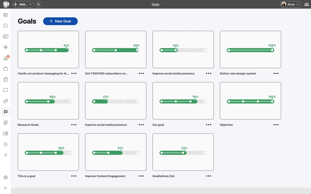 Each goal card shows its title and a progress bar calculated from its subgoals. The Goals card matrix showing goals with progress bars at various completion levels.