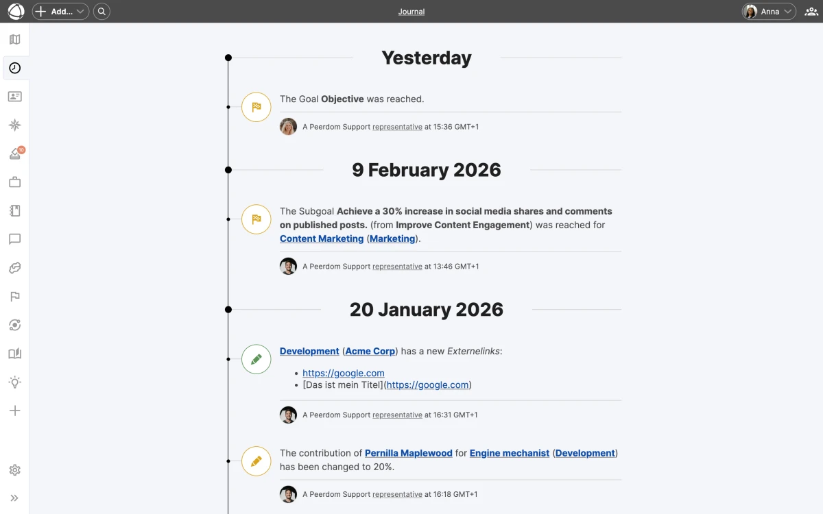 The Journal timeline showing color-coded entries for goal completions, structural changes, and contribution updates.