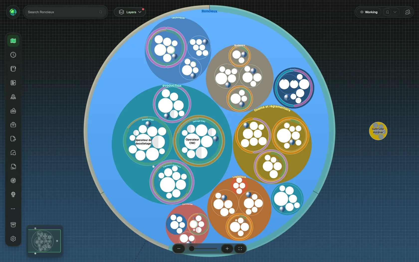 Circle View displays your structure as nested circles with roles and people visible at every zoom level.