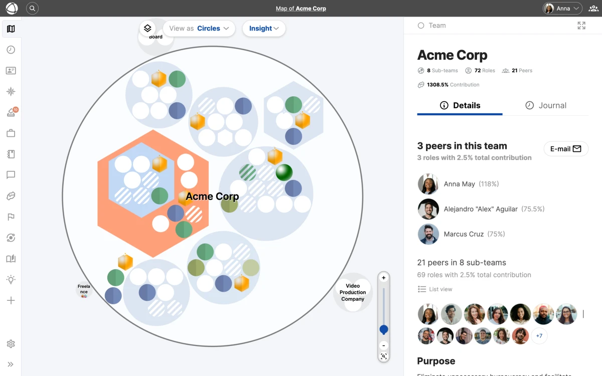 The Peerdom map in Circle View showing nested circles representing teams and roles within the Acme Corp organization.