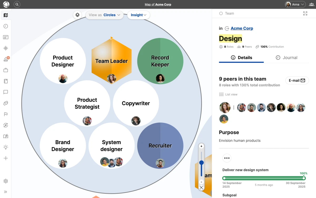 The Design circle selected on the map with the Inspector panel showing its name, team members, purpose, and goal progress.