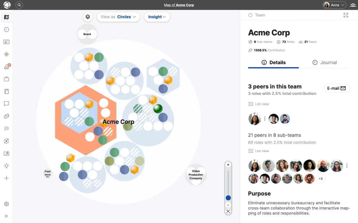 The Peerdom map in Circle View showing the Acme Corp organization with its sub-teams and the Inspector panel on the right.