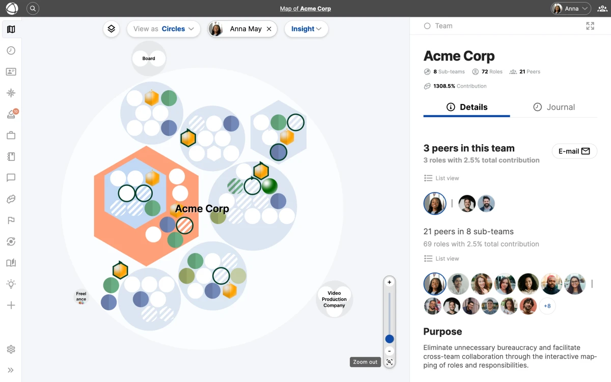 The map with a person filter active, showing Anna May's roles highlighted with green outlines across multiple teams.