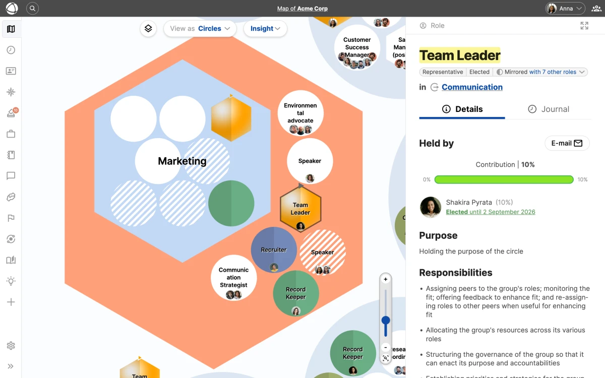 A role selected on the map with the Inspector panel showing its name, purpose, accountabilities, and assigned holders.
