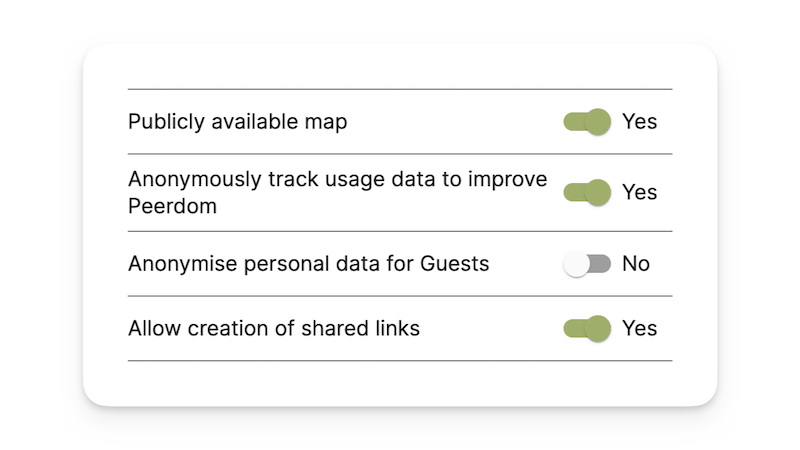 Peerdom screenshot of the settings to change the map's visibility