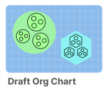 Illustration of two organizations mapped on Peerdom