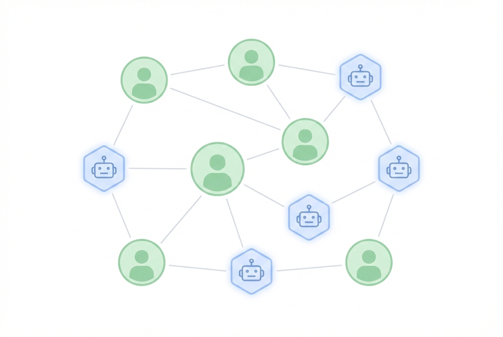 Illustration showing AI respecting defined permissions and constraints within authorized domains