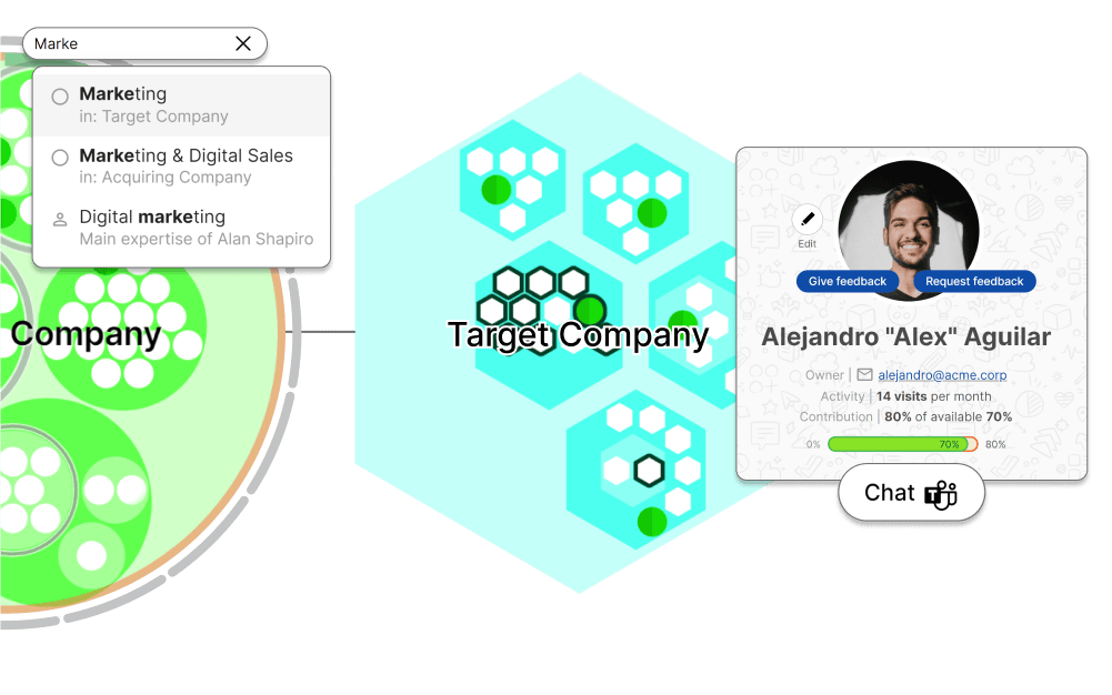 Illustration of 2 Peerdom screens that show how engagement can be done