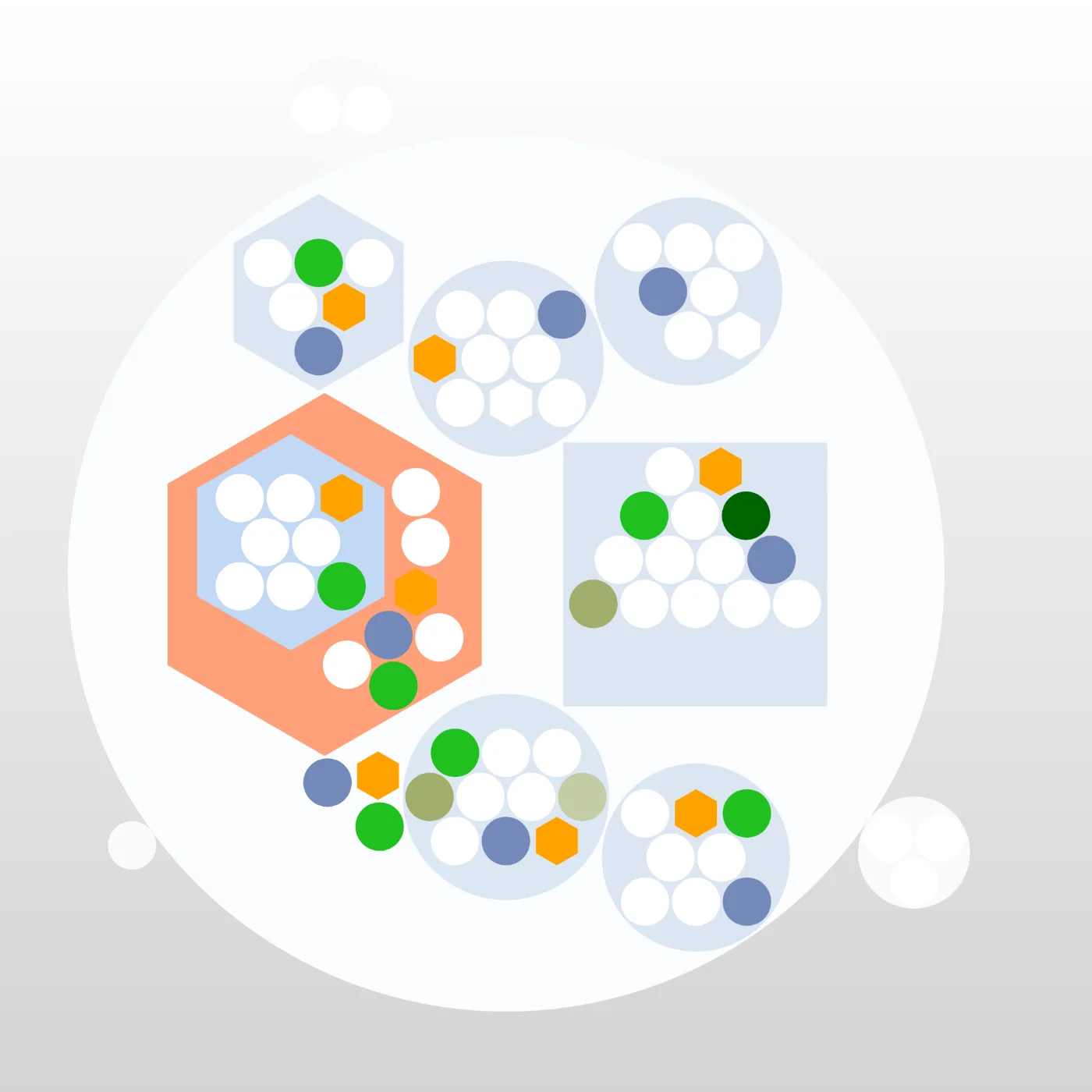 The Peerdom Demo map
