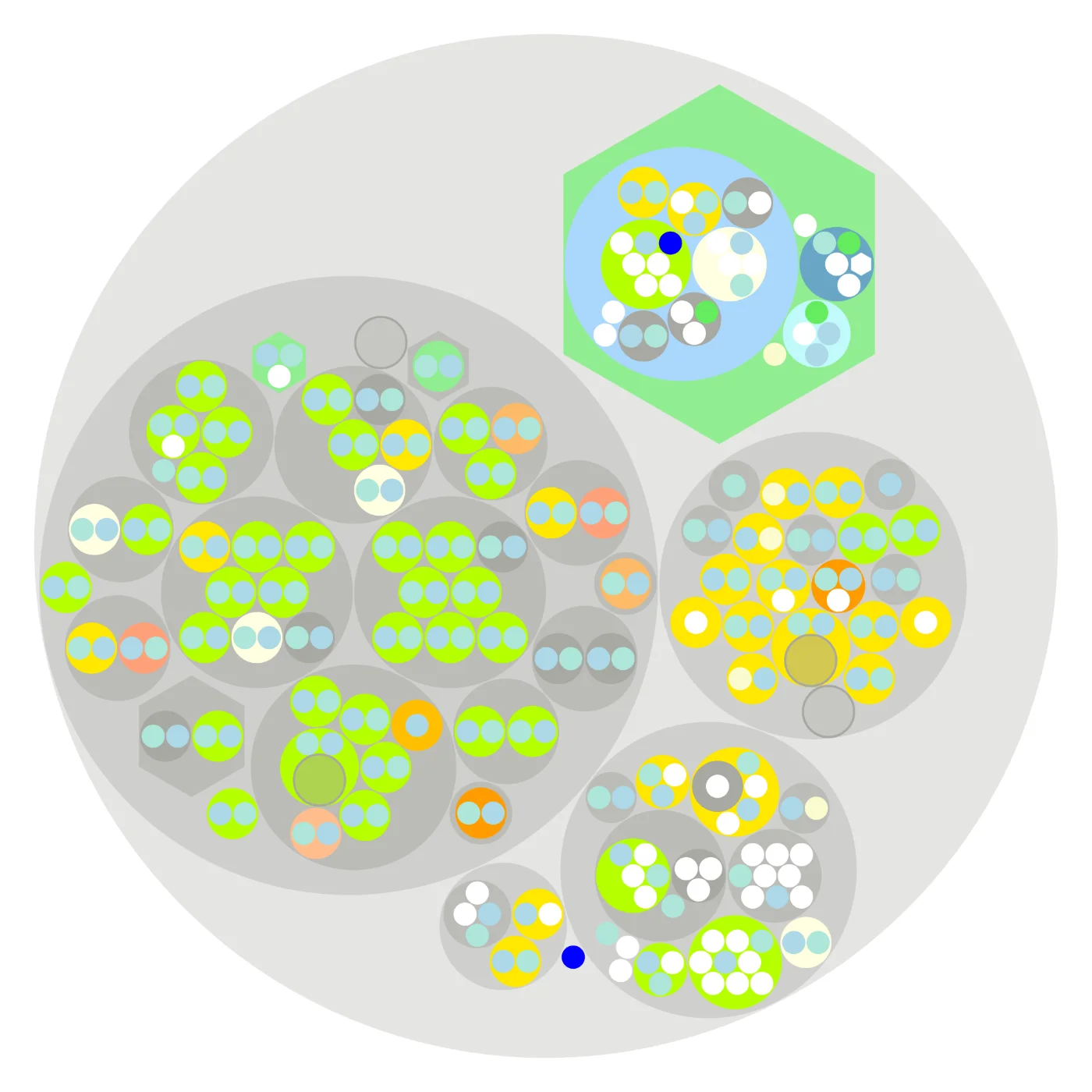 The Psychologists 4 Future map