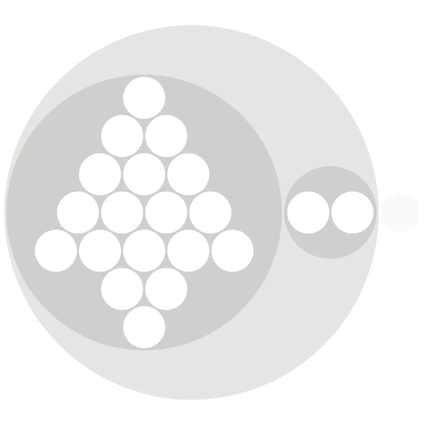 De kaart van Swiss Donut Economics Network
