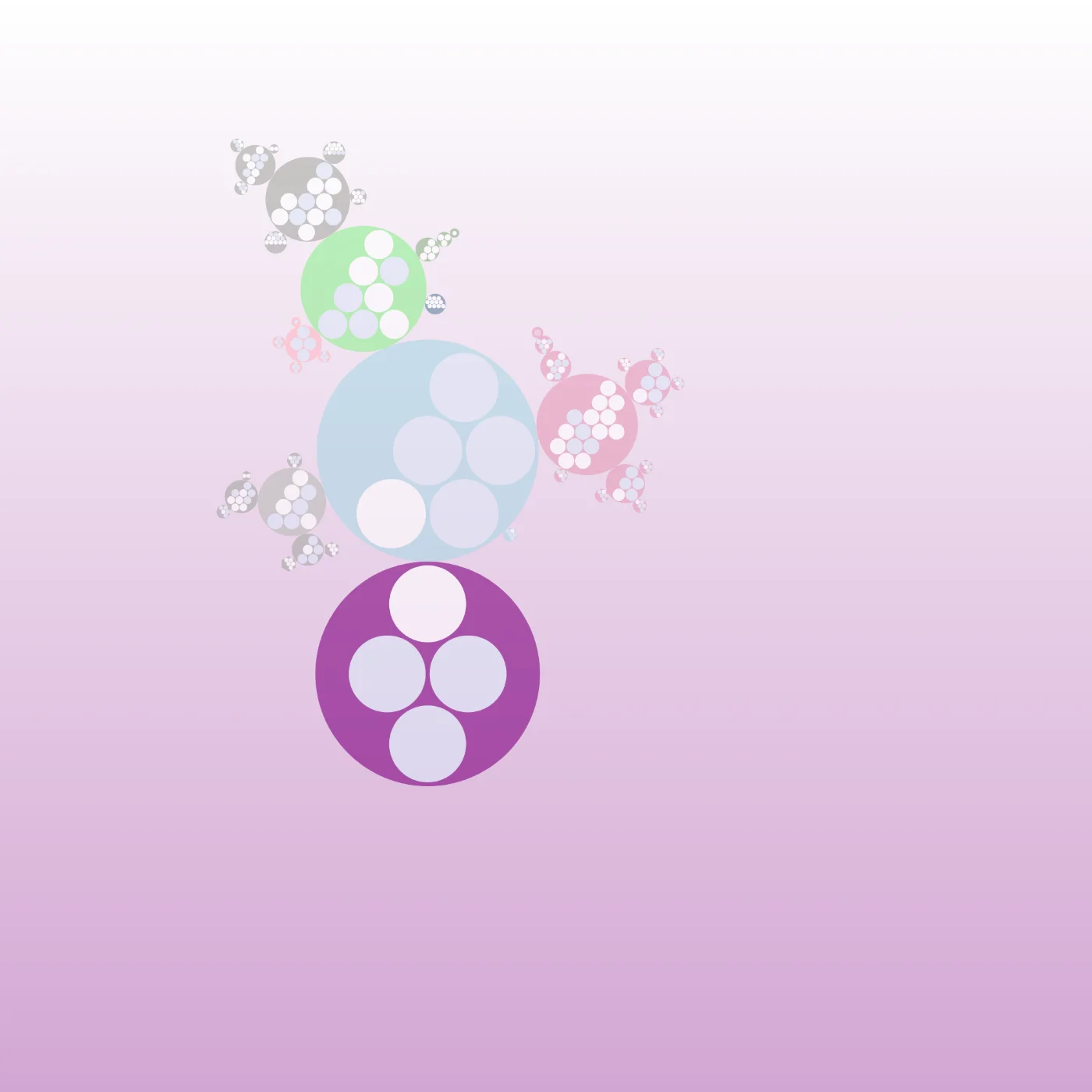 The Sociocracy For All map