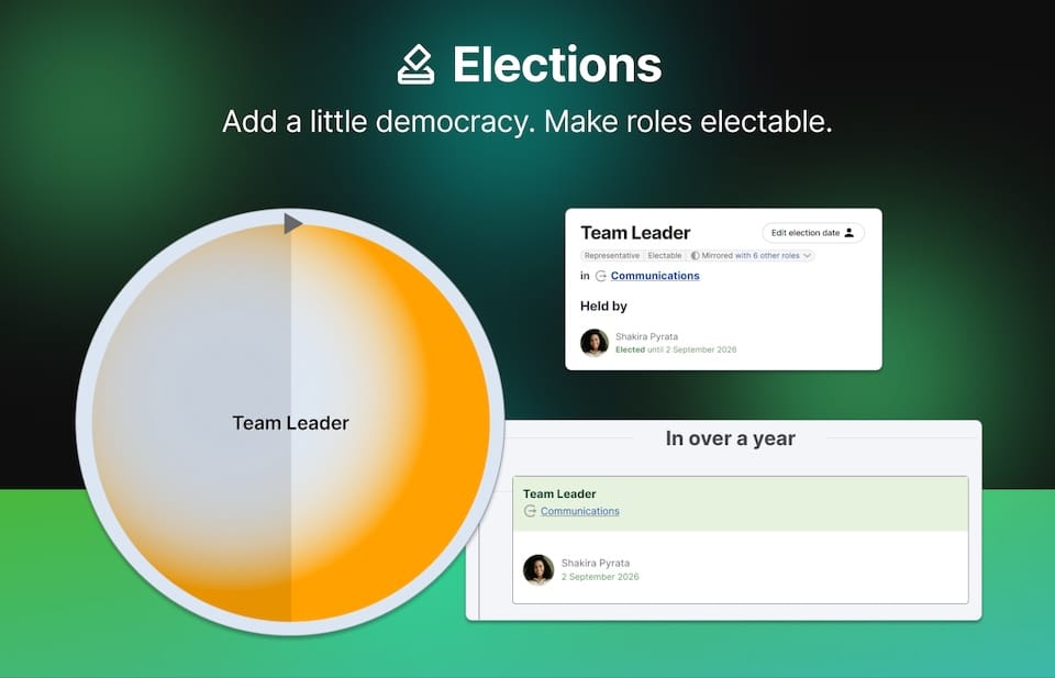 Image of what the elections app can offer