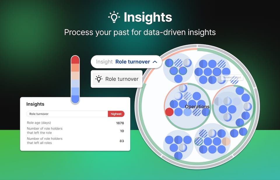 Image of what the insights app can offer