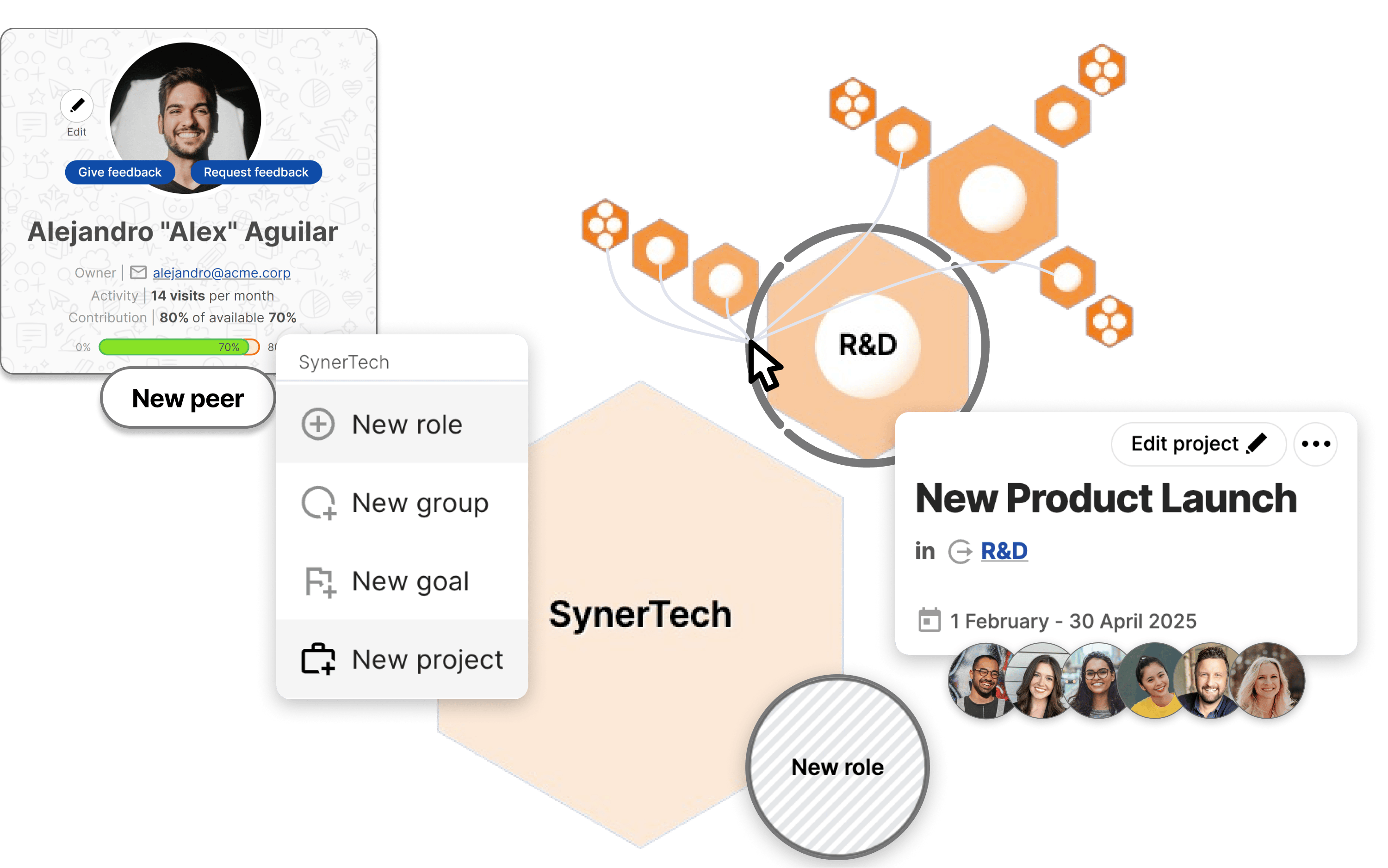 Illustration of features that help organizations map their status quo including projects, goals, roles, and people