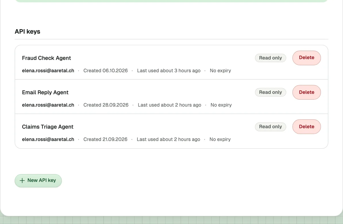 Peerdom-API-sleutels voor drie AI-agents, alleen-lezen, elk met een persoon als eigenaar