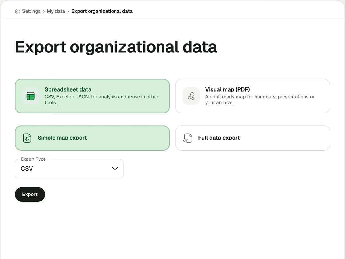 Exportscherm van Peerdom: spreadsheetgegevens of een afdrukbare kaart voor de auditor